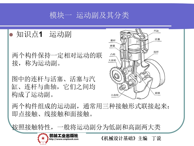 机械设计基础 丁说 第2单元内容新.ppt_第3页