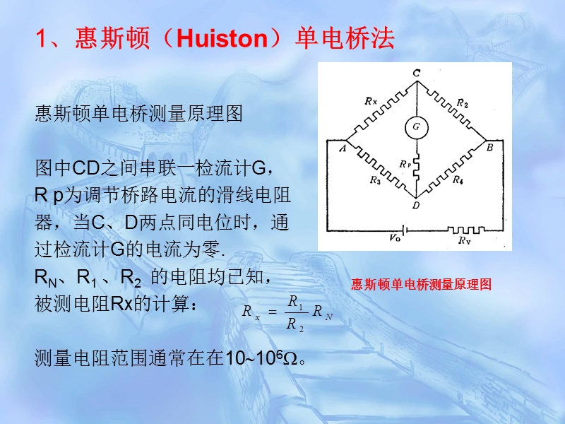 电导率的测定(2).ppt_第3页