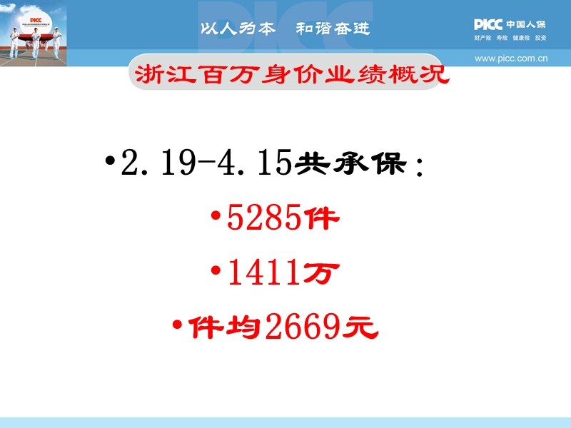 百万身价产品介绍修改后（ppt）.ppt_第2页