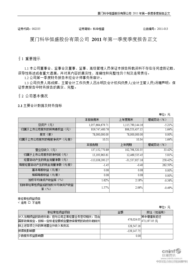 科华恒盛：2011年第一季度报告正文.ppt_第1页