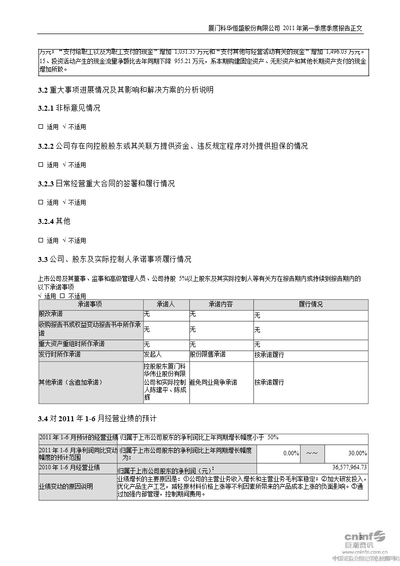 科华恒盛：2011年第一季度报告正文.ppt_第3页