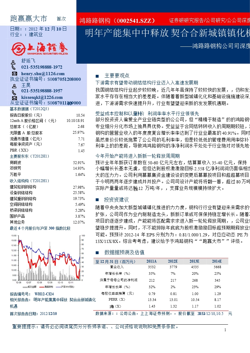 鸿路钢构(002541)深度报告：明年产能集中释放_契合新城镇化机遇-2012-12-19.ppt_第1页