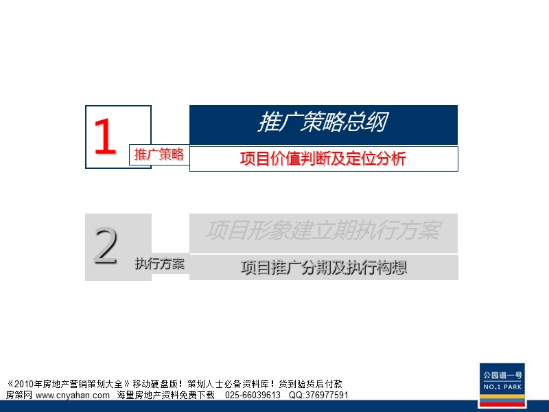 黑龙江嫩江2009年公园道一号项目营销推广沟通方案.ppt_第2页