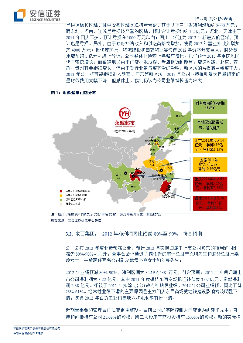 零售：永辉超市预告2012年业绩约5亿元-2013-01-14.ppt_第3页