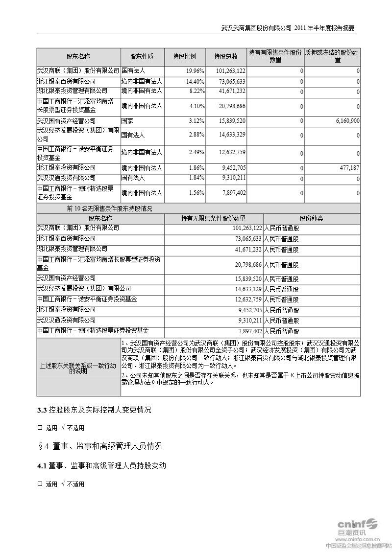 鄂武商ａ：2011年半年度报告摘要.ppt_第3页