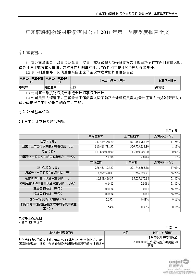 蓉胜超微：2011年第一季度报告全文.ppt_第1页