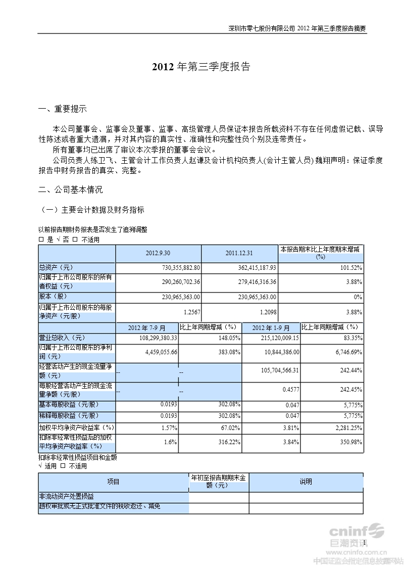 零七股份：2012年第三季度报告正文.ppt_第1页