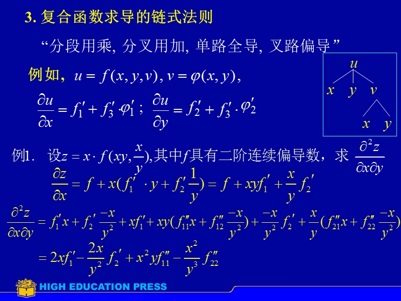 高数课总复习下册2010-2.ppt_第2页