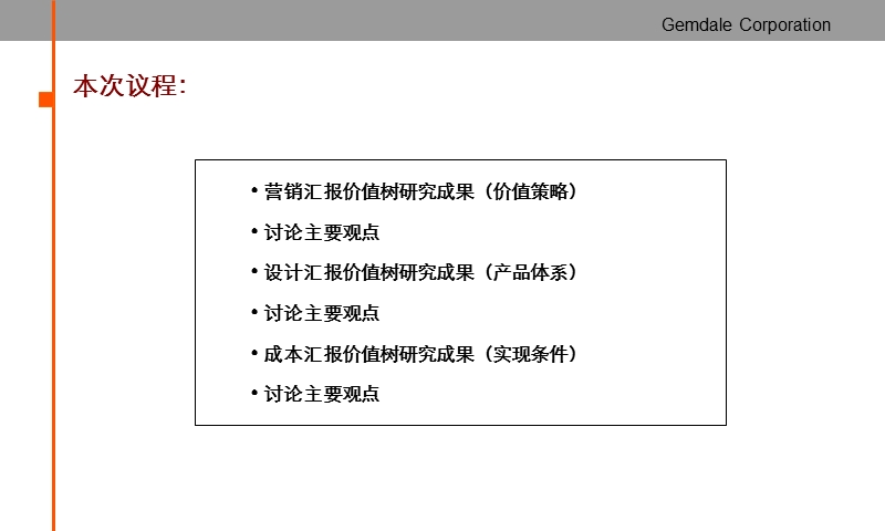 金地高端项目_产品价值树研究.ppt_第3页