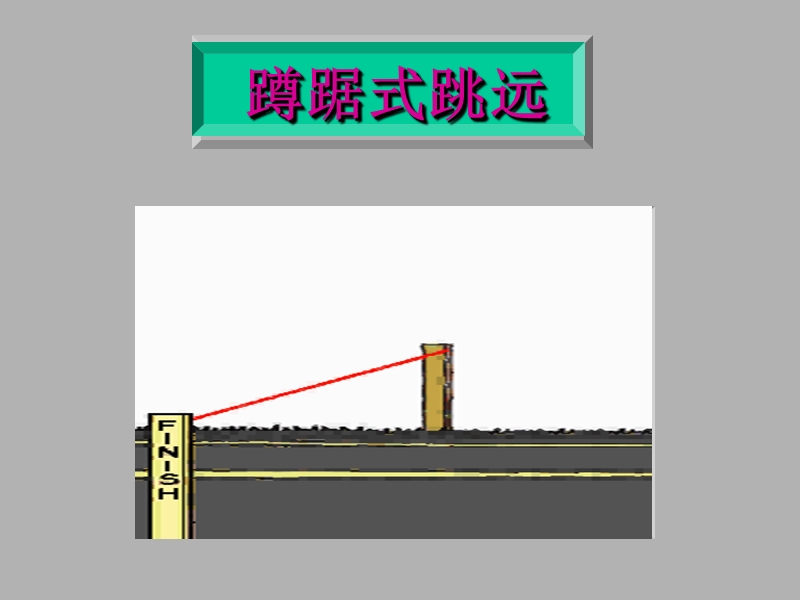 蹲踞式跳远.ppt_第1页