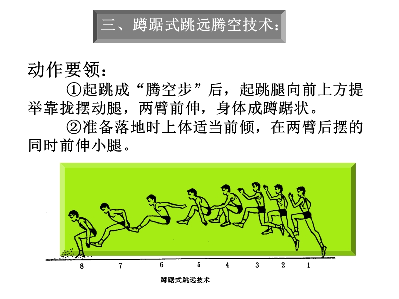 蹲踞式跳远.ppt_第2页