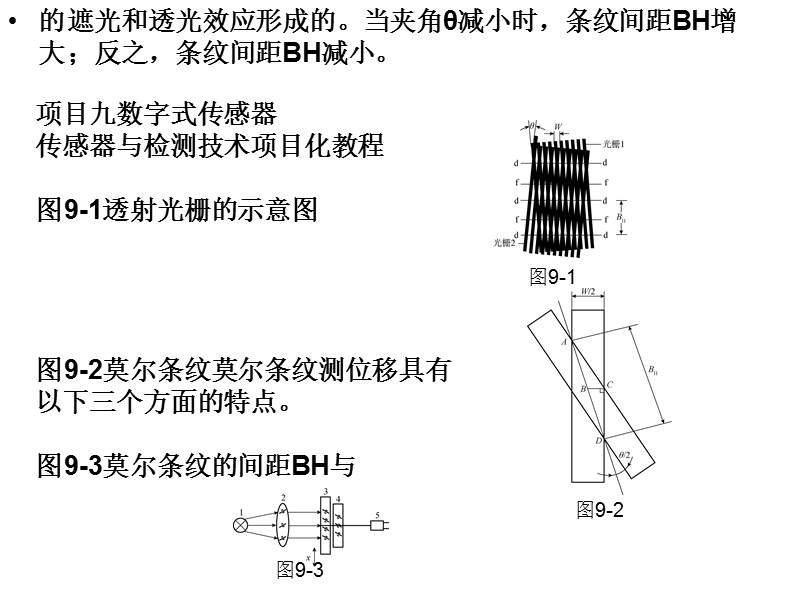 项目九   数字式传感器.ppt_第3页