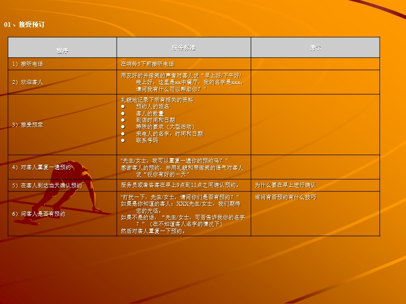 餐饮服务标准与程序演示培训.ppt_第3页