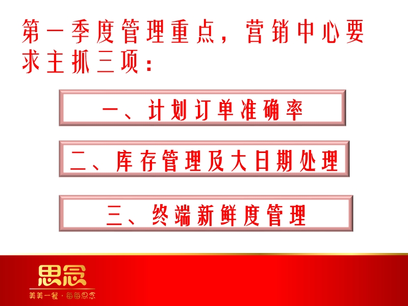 营销中心第一季度工作重点（课件）.ppt_第3页