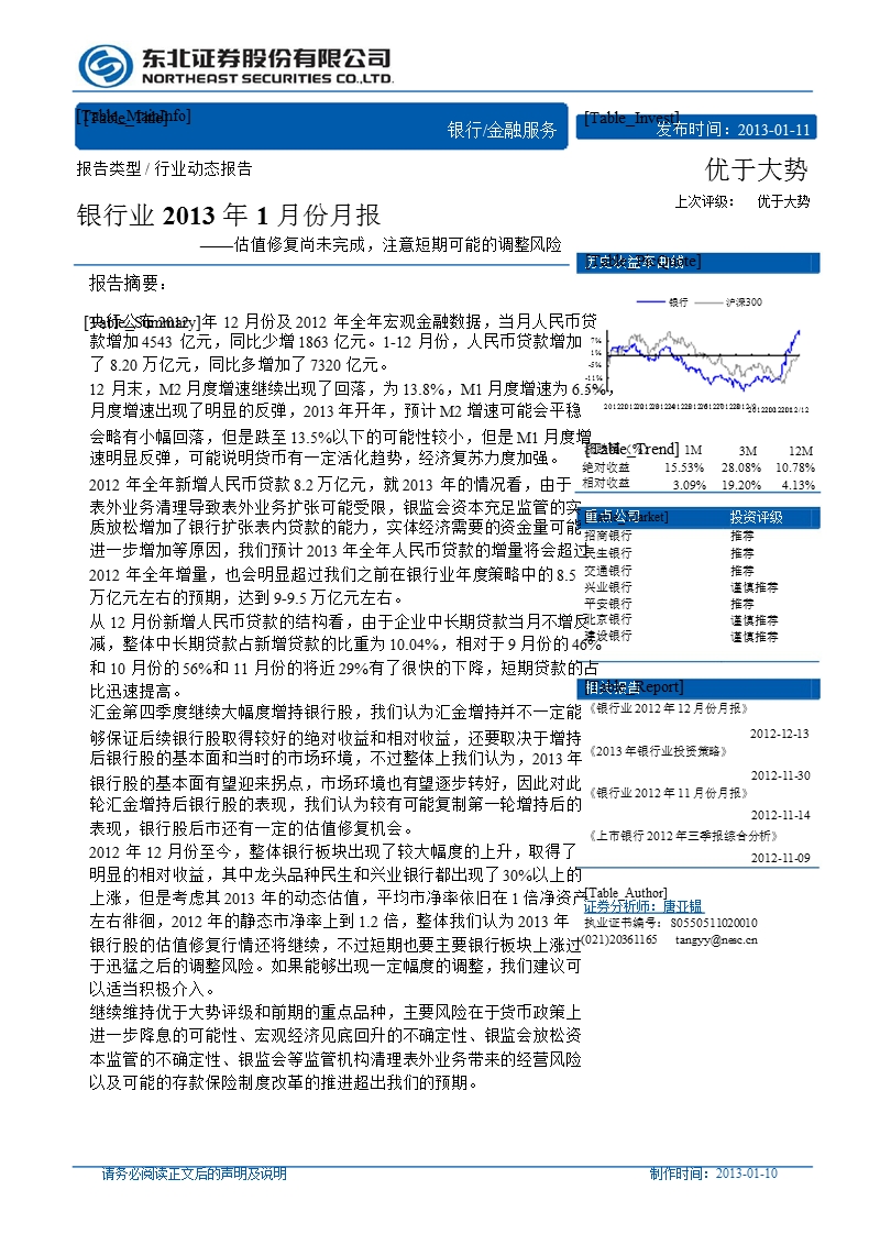 银行业2013年1月份月报：估值修复尚未完成_注意短期可能的调整风险-2013-01-11.ppt_第1页