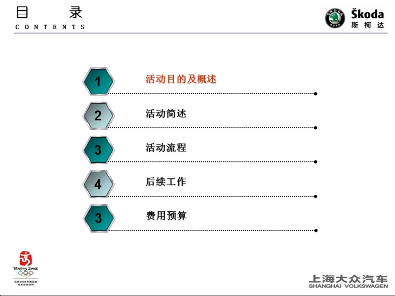 裕华上捷热go会斯柯达汽车特别活动策划案.ppt_第3页