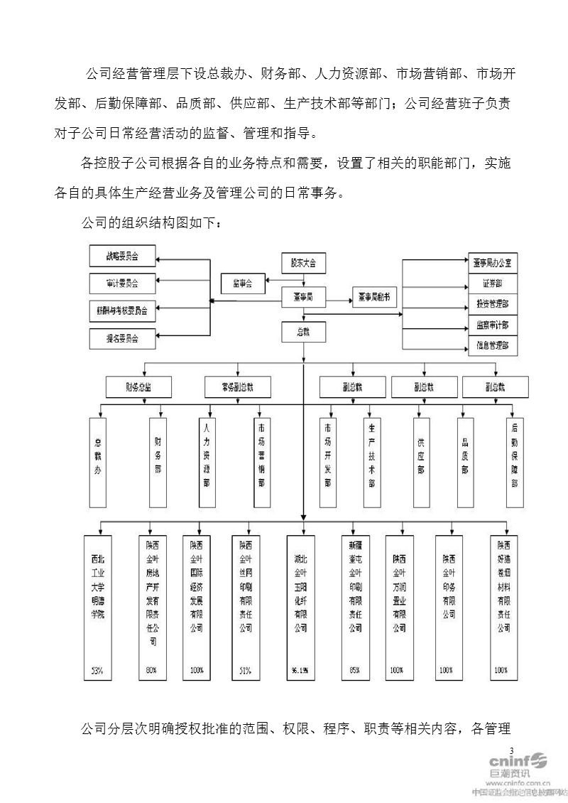 陕西金叶：2010年度内部控制自我评价报告.ppt_第3页