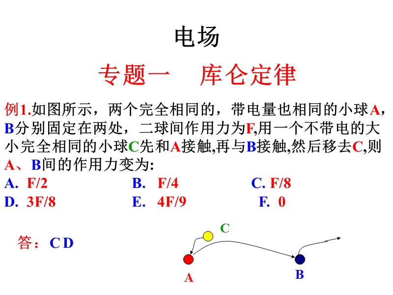 高三物理电场试题解析.ppt_第1页