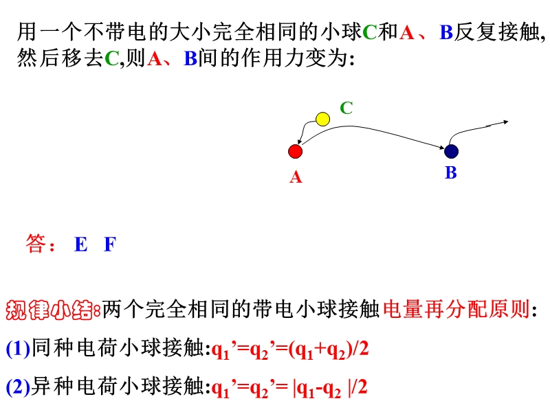 高三物理电场试题解析.ppt_第2页