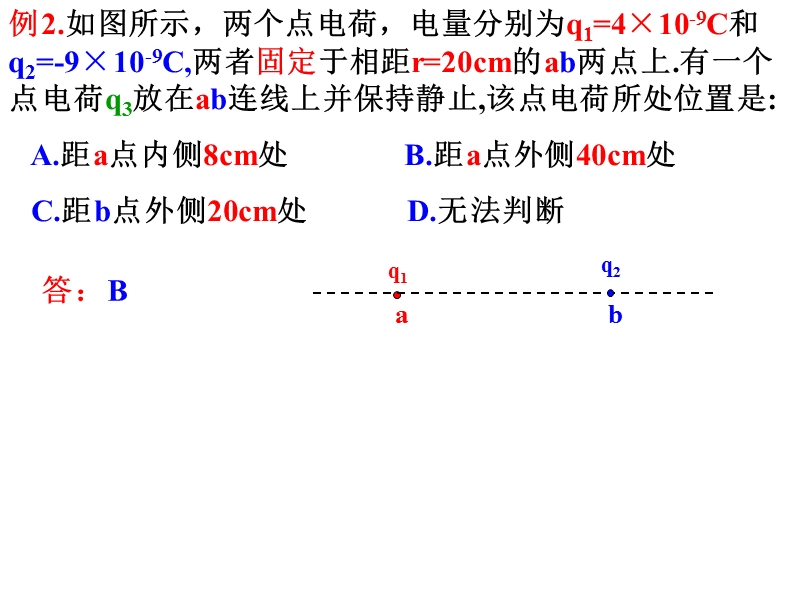 高三物理电场试题解析.ppt_第3页