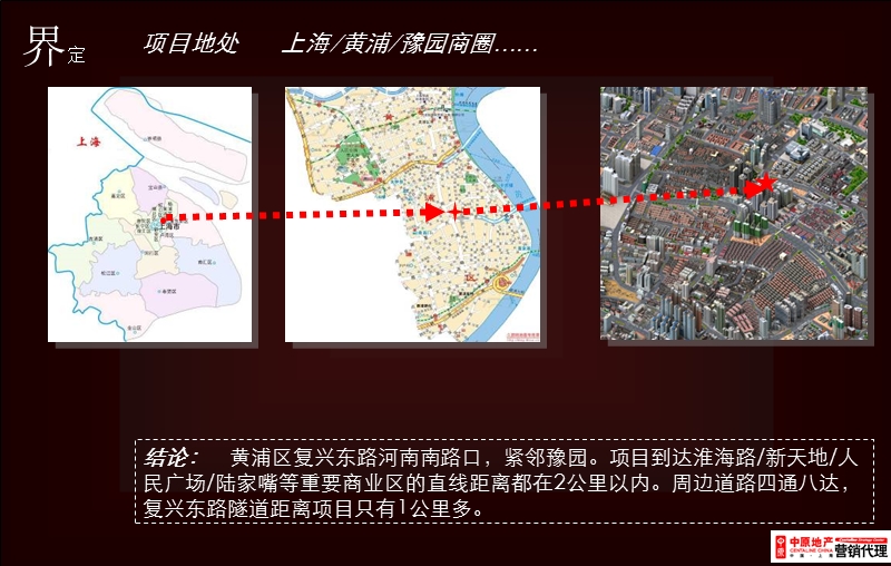 香港名都地产项目营销策划报告.ppt_第3页