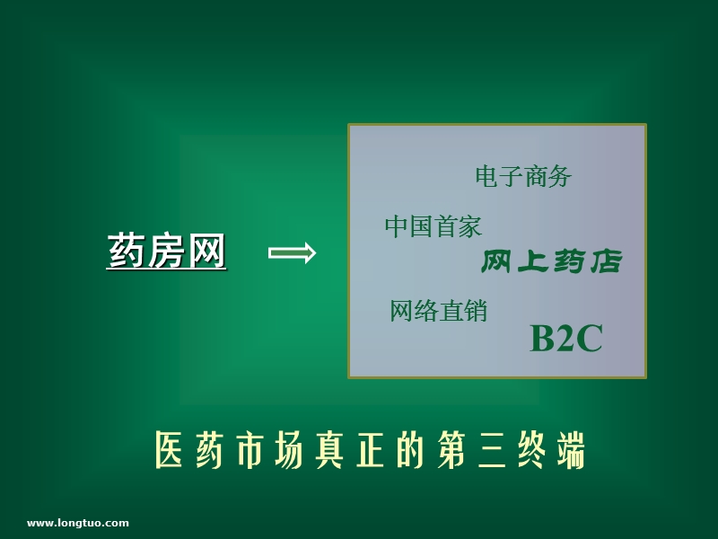 行业网站网络推广方案.ppt_第3页