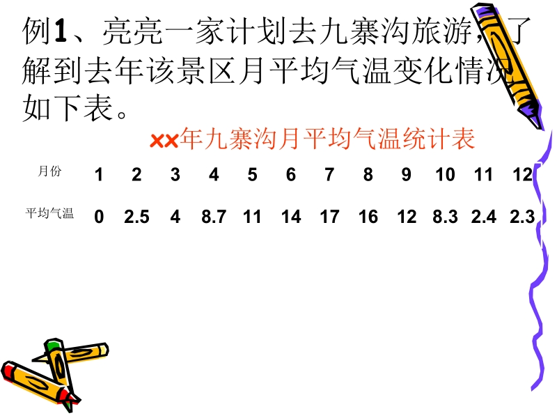 西师版五年级下折线统计图例1.ppt_第2页