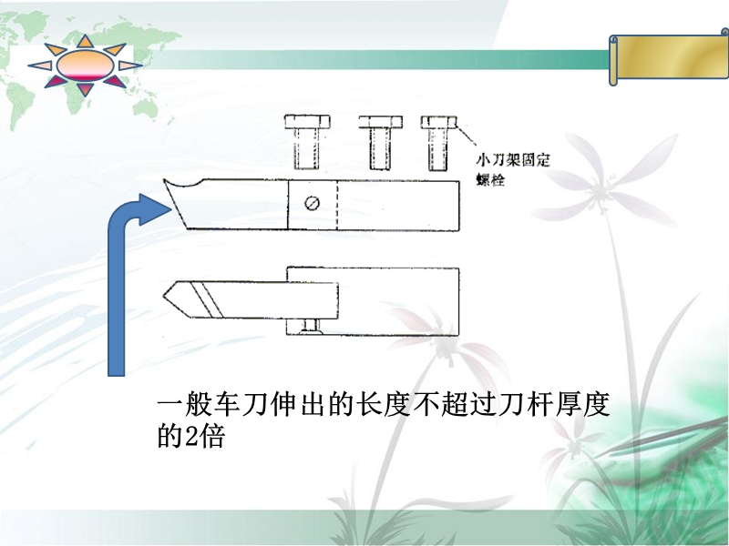 车刀的装夹.ppt_第3页