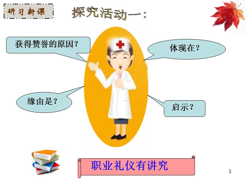 遵从职业礼仪.ppt_第3页