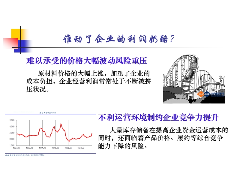 鲁证期货-甲醇期货入门（ppt）.ppt_第3页