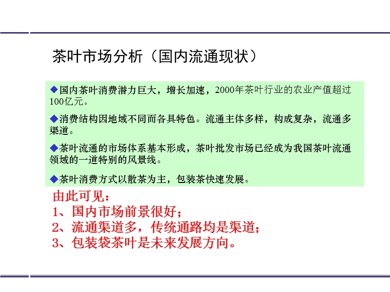 茶叶的品牌营销之道青城道茶imc全案.ppt_第3页