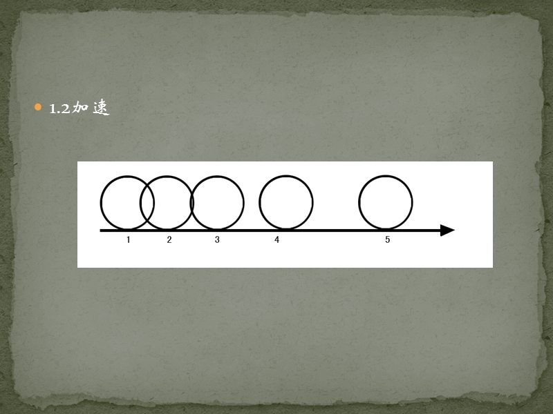 贵州新华电脑学院【动画制作】动画原理-ppt.ppt_第3页