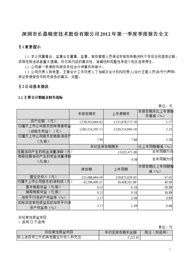 长盈精密：2012年第一季度报告全文.ppt_第1页