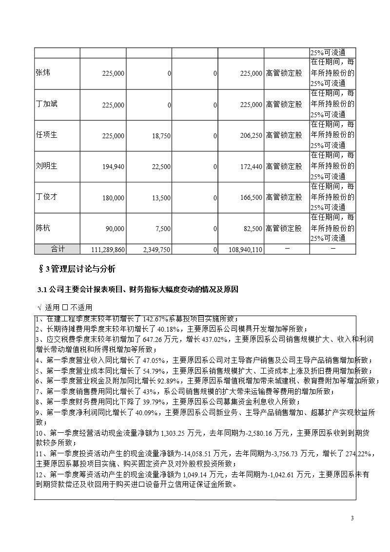 长盈精密：2012年第一季度报告全文.ppt_第3页