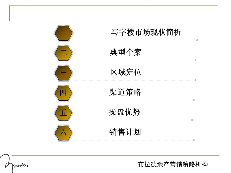 重庆市高端写字楼市场分析及行销策略.ppt_第3页