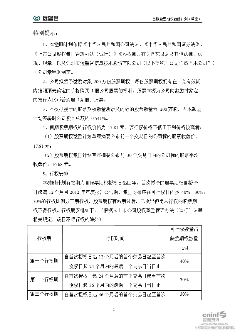 远 望 谷：首期股票期权激励计划（草案）.ppt_第2页