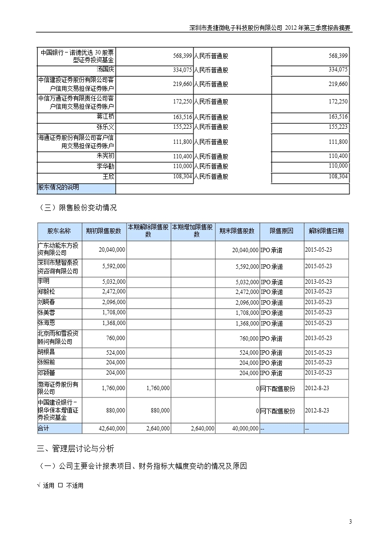 麦捷科技：2012年第三季度报告正文.ppt_第3页