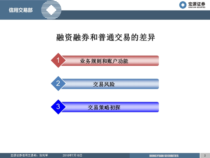 融资融券业务培训20121025（课件）.pptx_第2页