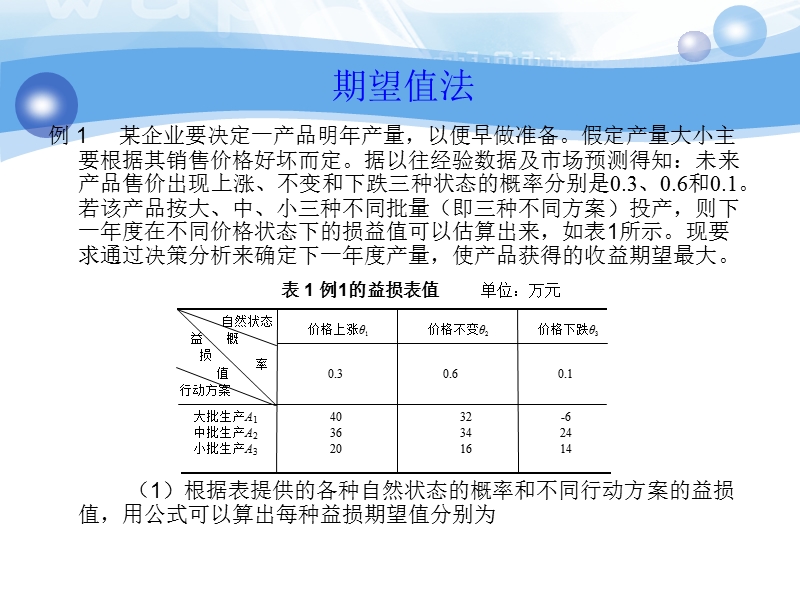 风险型决策分析【ppt】.ppt_第3页