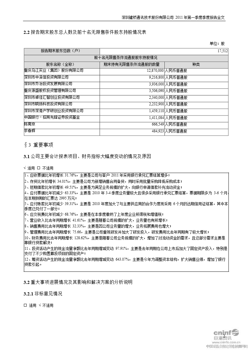 键桥通讯：2011年第一季度报告全文.ppt_第2页