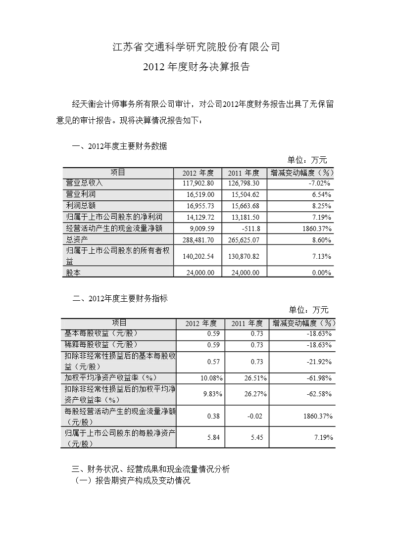 苏交科：2012年度财务决算报告.ppt_第1页