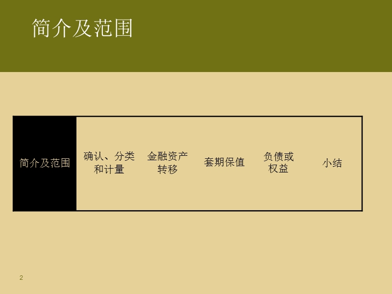 金融工具四项准则讲解（课件）.ppt_第2页