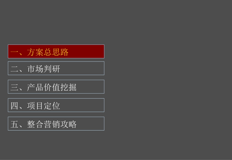 重庆裕达地产-长寿·金凤新城资源重整攻略.ppt_第2页