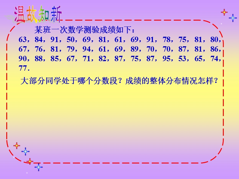 频数分布直方图(1).ppt_第3页