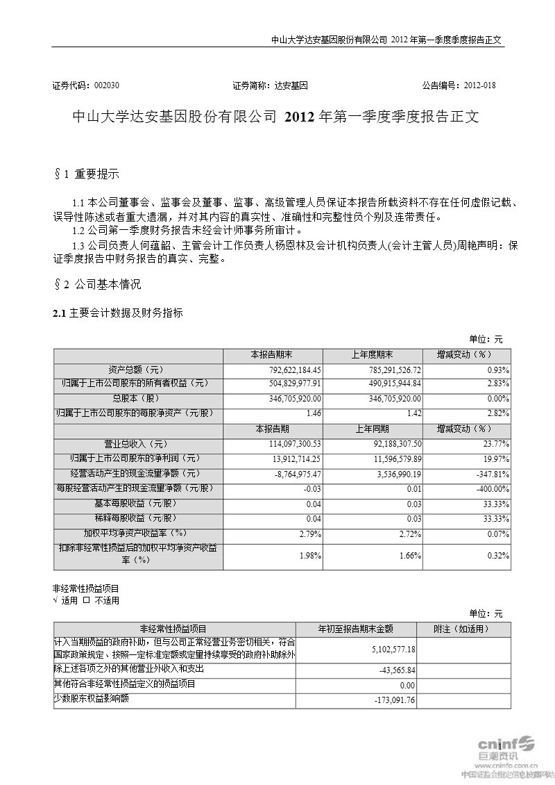 达安基因：2012年第一季度报告正文.ppt_第1页