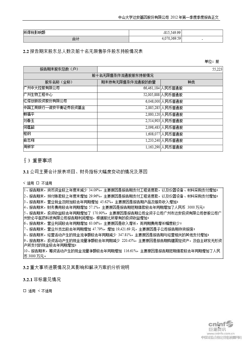 达安基因：2012年第一季度报告正文.ppt_第2页