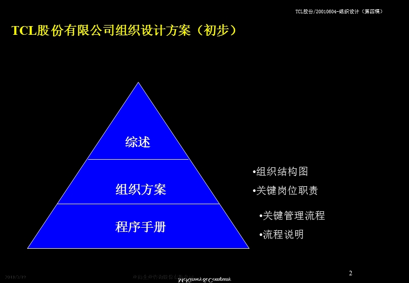 麦肯锡tcl股份组织结构设计方案（ppt）.ppt_第2页