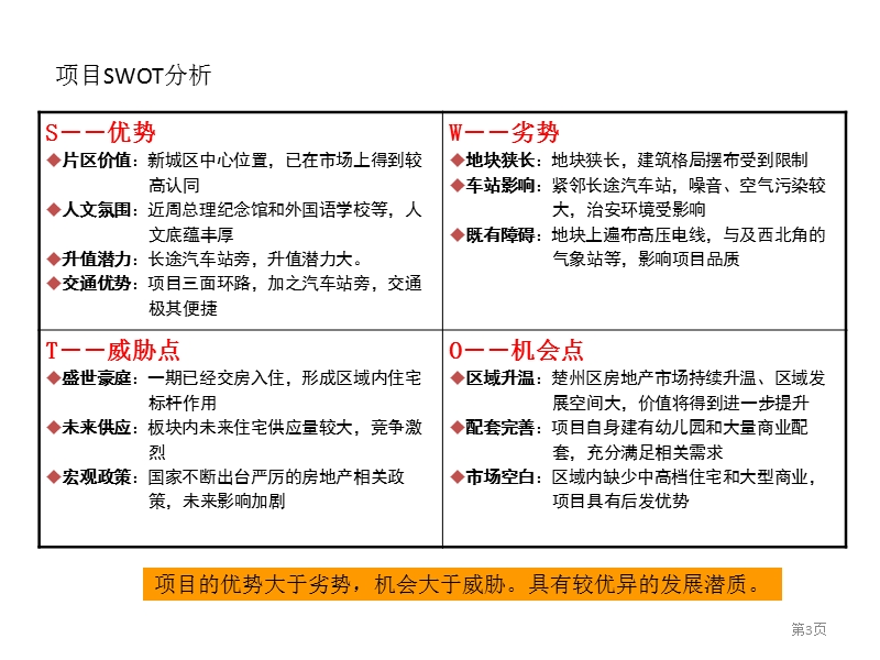 项目swot分析.ppt_第3页