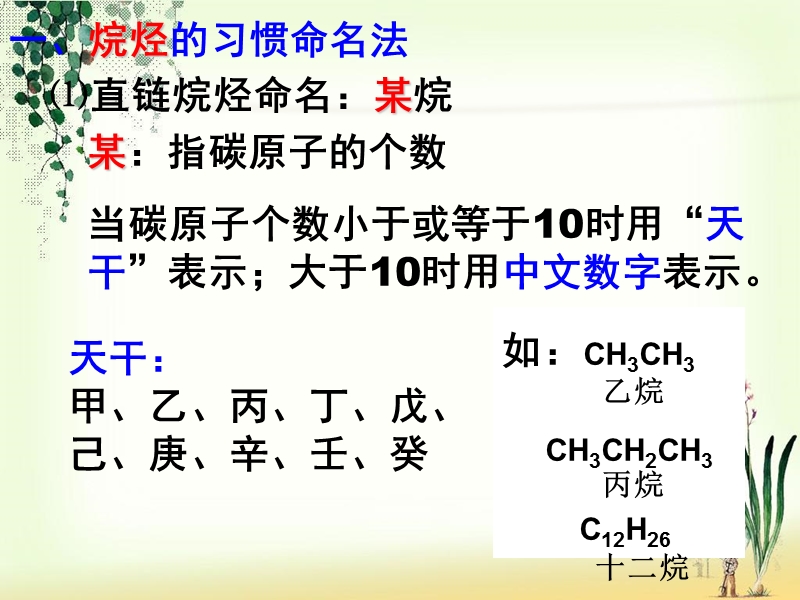 高中化学 选修五 第一章 第三节 有机化合物的命名 课件.ppt_第2页