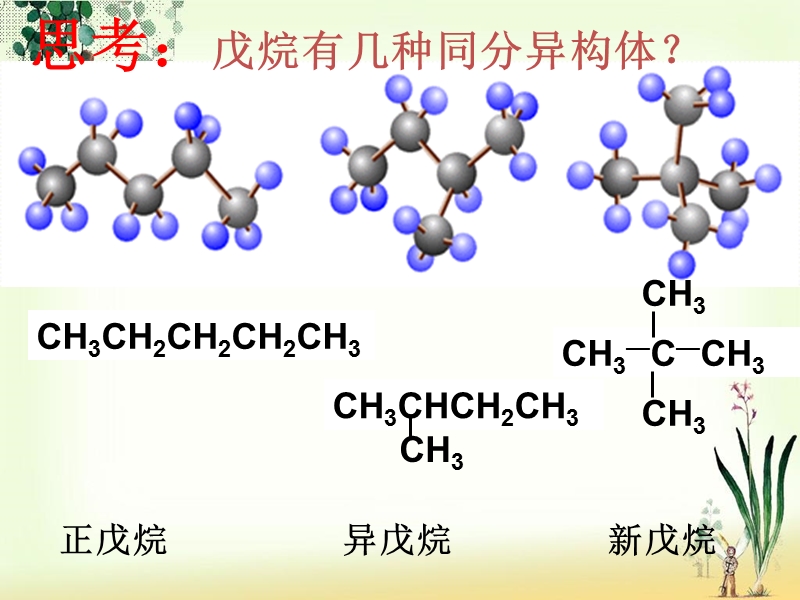 高中化学 选修五 第一章 第三节 有机化合物的命名 课件.ppt_第3页